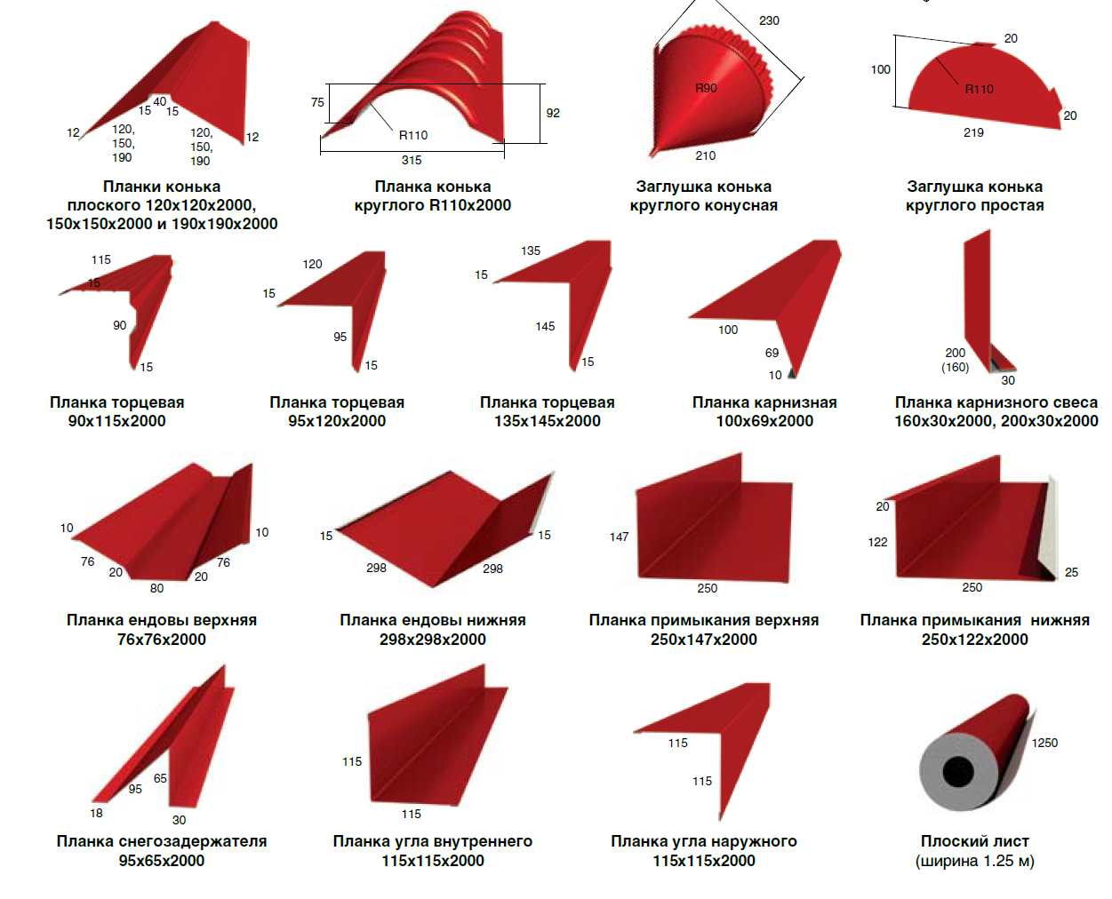 комплектующие металлочерепицы:планка конька, планка торцевая (ветровая), планка карнизная (капельник) комплектующие металлочерепицы