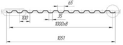 Размеры профлиста для кровли с21