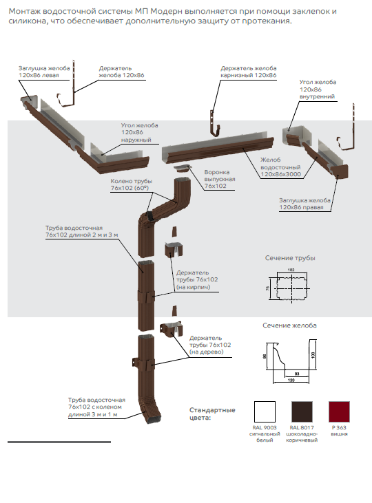 Водосток Модерн от Металл Профиль Водосливная система МП Модерн