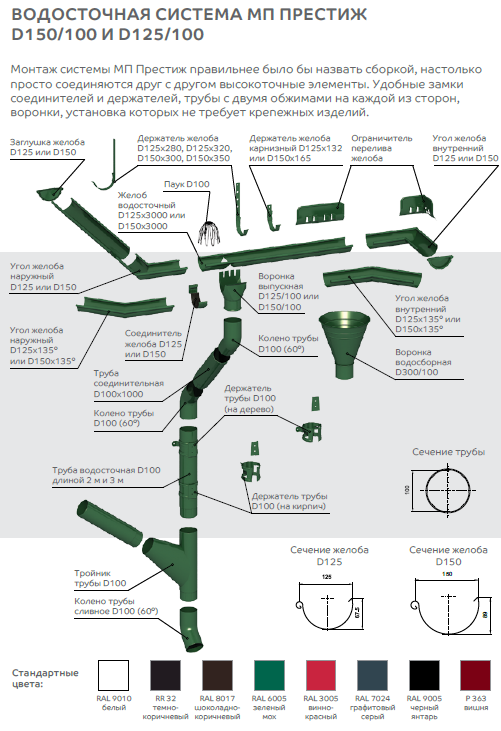 Водослив Металл Профиль Престиж