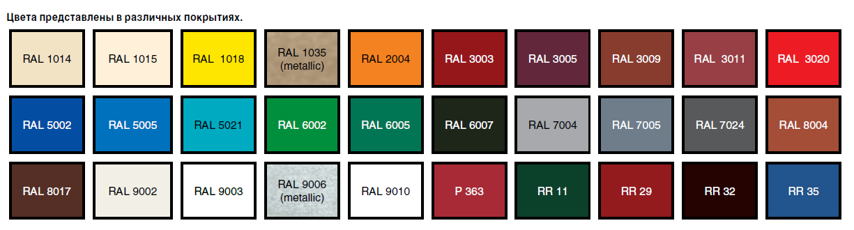 цвета металлочерепица полиэстер цвета металлочерепица полиэстер