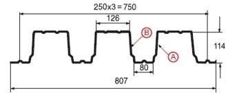 размеры профнастила н114х750
