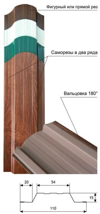 штакетник штакетник для забора - размеры